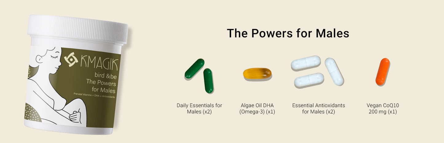 The Powers for Males