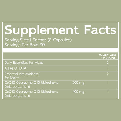 The Powers for Males With CoQ10 Boost